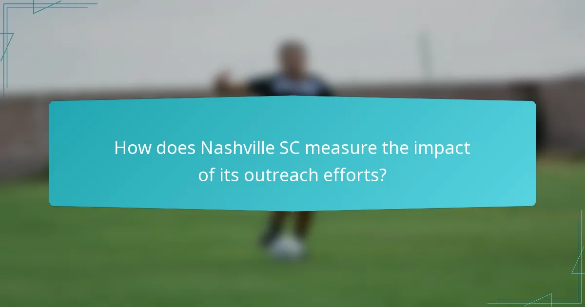 How does Nashville SC measure the impact of its outreach efforts?