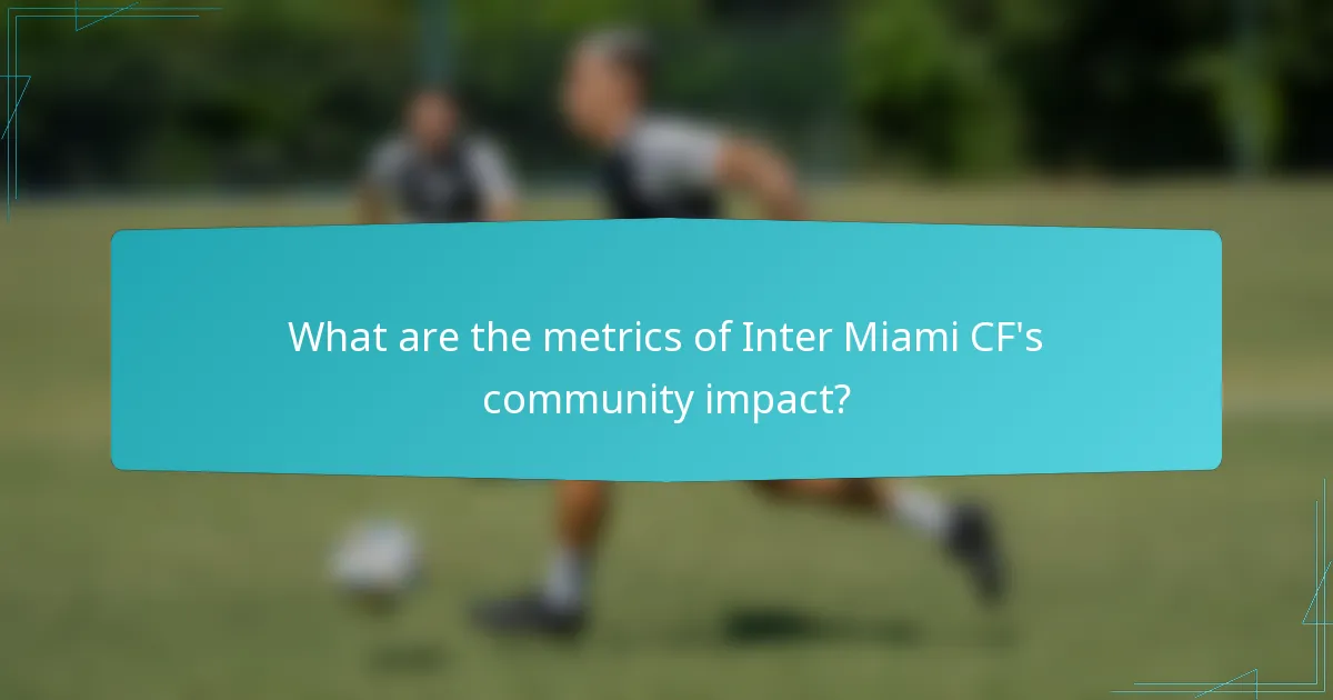 What are the metrics of Inter Miami CF's community impact?