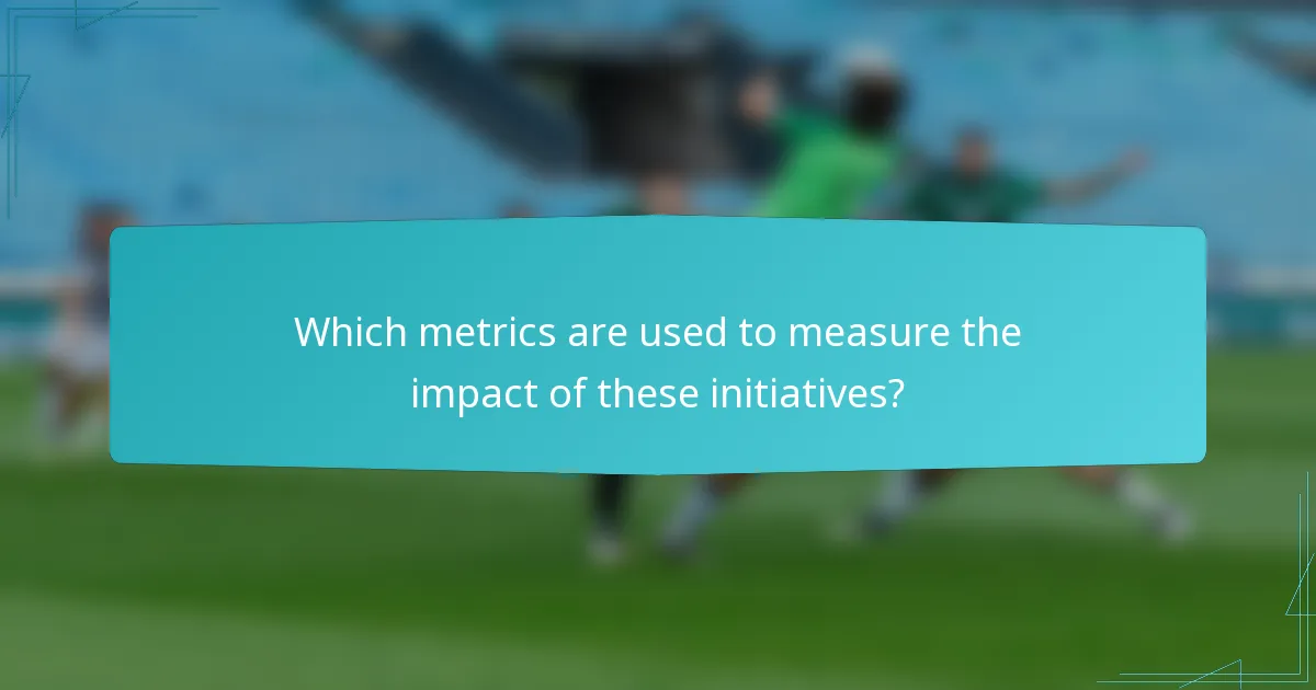 Which metrics are used to measure the impact of these initiatives?